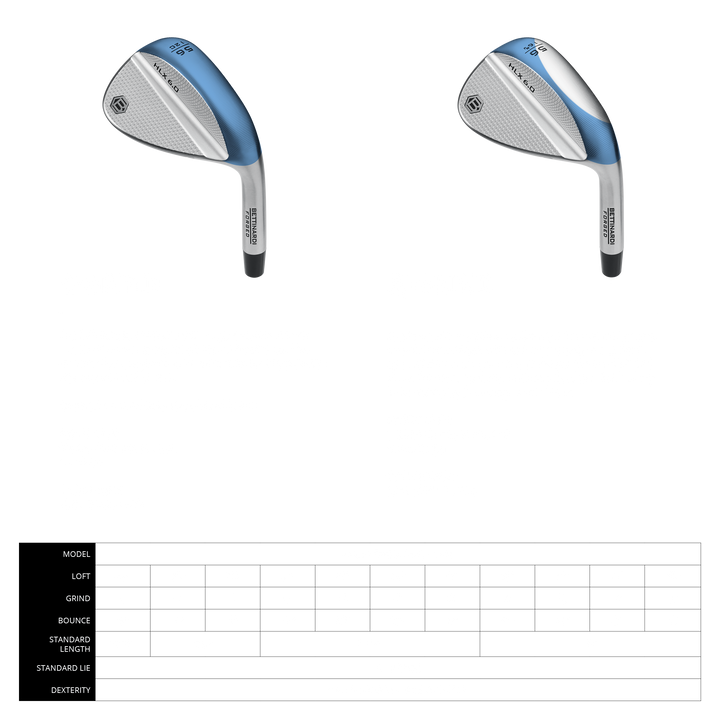 HLX 6.0 Forged Chrome Left Handed | Bettinardi Golf – Studio B