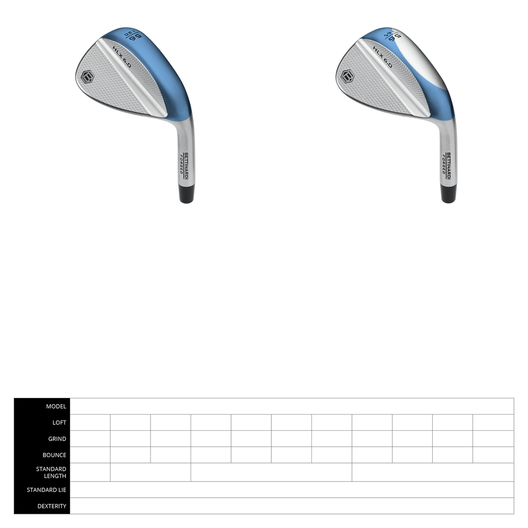 HLX 6.0 Forged Chrome | Bettinardi Golf – Studio B