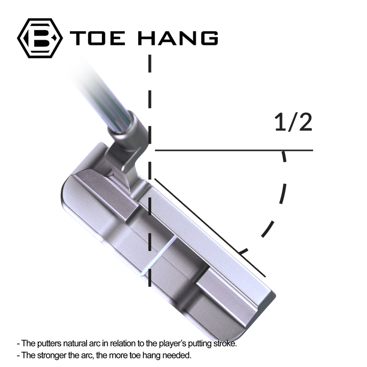 Queen B 5 Putter - Bettinardi Golf – Studio B