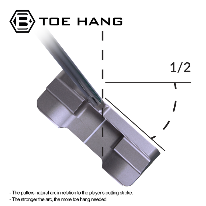Studio Stock 28 Slotback Center Shaft Putter | Bettinardi Golf